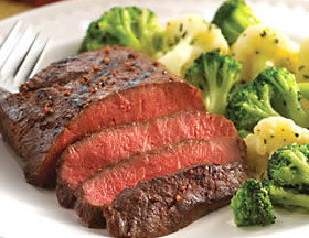 Beef Industry Reminds Consumers that Protein Packed Beef a Vital Part of a Nutrient Dense Diet