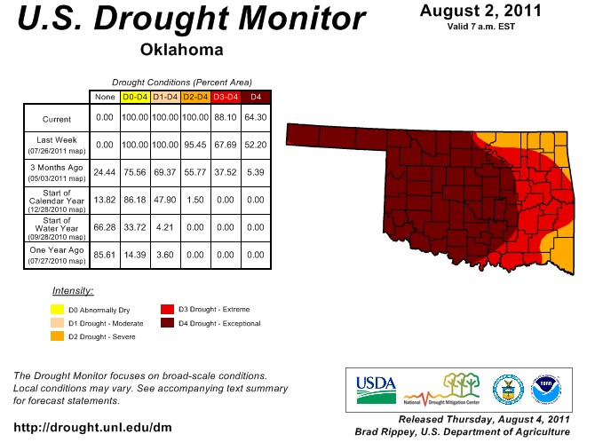 Exceptional Drought Edges Further East in Latest Drought Monitor
