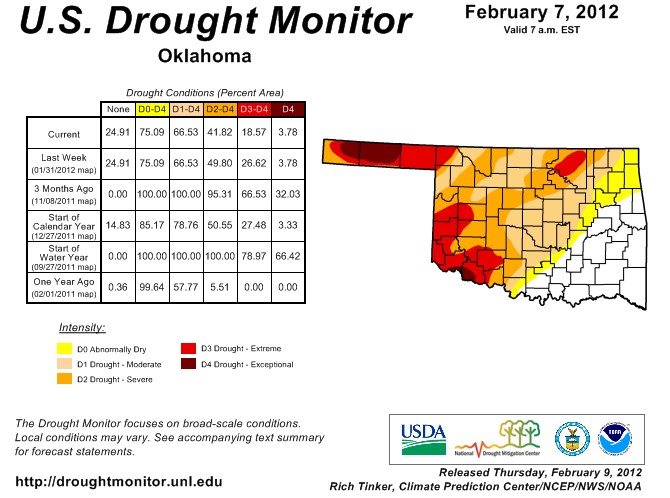 Drought Fading with Good Rains in Northwestern Oklahoma Last Week- Here's The Map