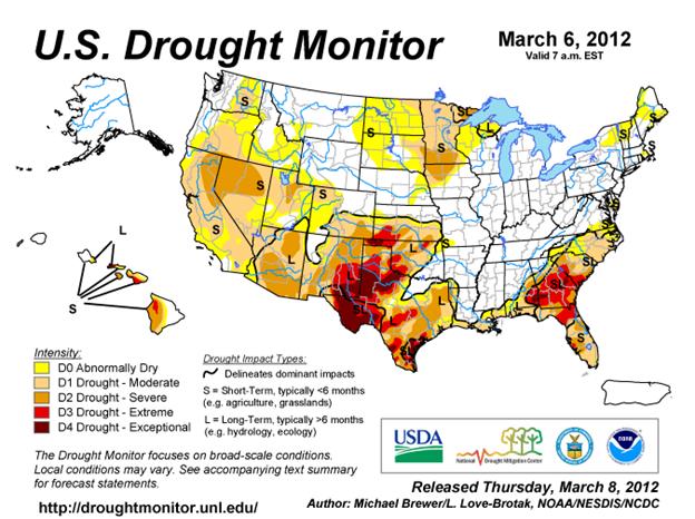 Drought Still Shaping Southern Plains Wheat Crop