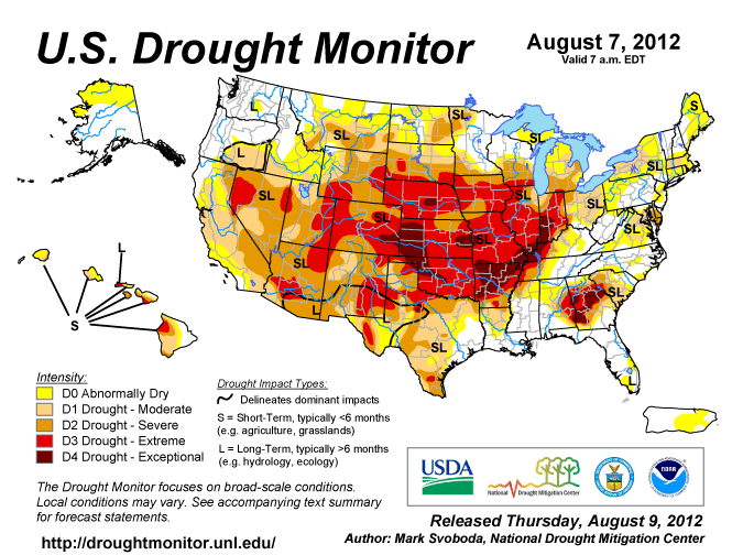 Extreme to exceptional drought now covers Oklahoma