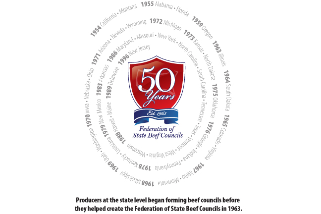 Federation of State Beef Councils to Celebrate 50th Anniversary in 2013