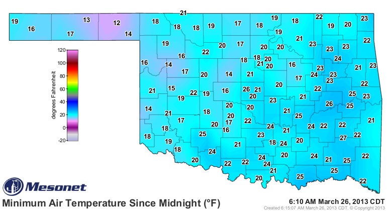 Low Temperatures- Are They a Worry for Hard Red Winter Wheat in Western Oklahoma?