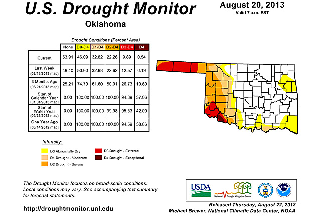 Drought Improvement Could Come to a Screeching Halt, McManus Says