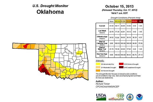 Drought Conditions Continue Improvment, Could Stabilize Through January