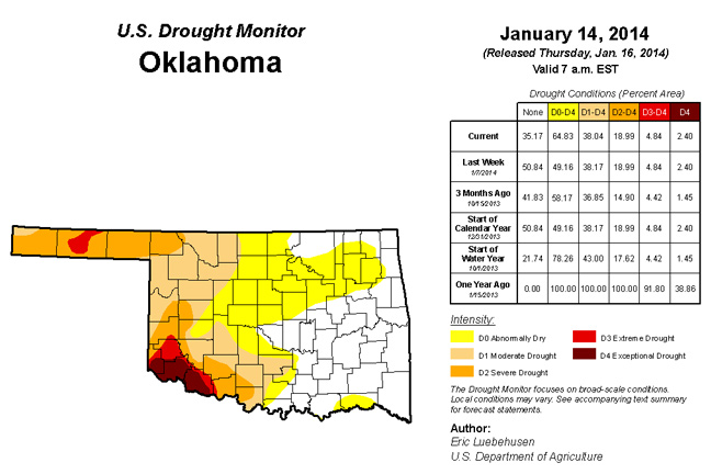 January Shaping Up as One of the Driest on Record, Climatologist Says