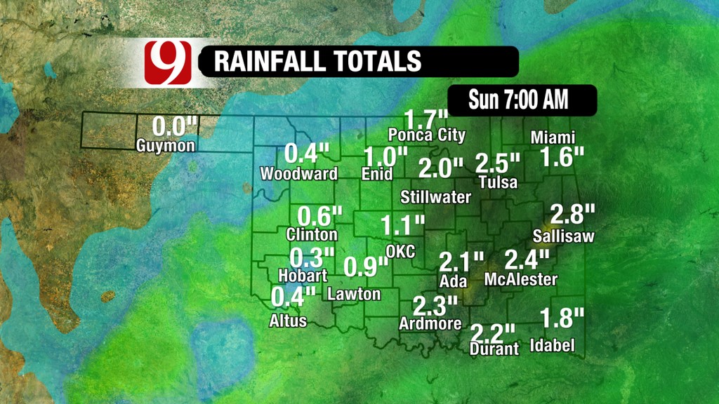 Rainfall Predictions Showing Higher Totals- The Latest Graphic