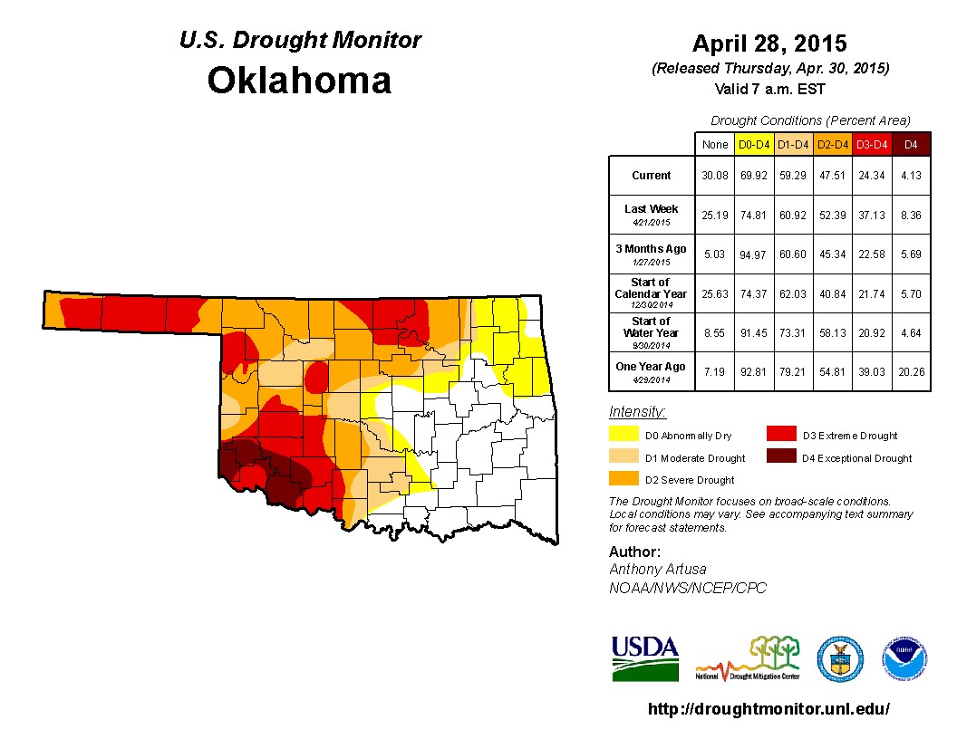 Drought Conditions Lessen Dramatically Across Oklahoma in Latest Monitor- the Latest Maps