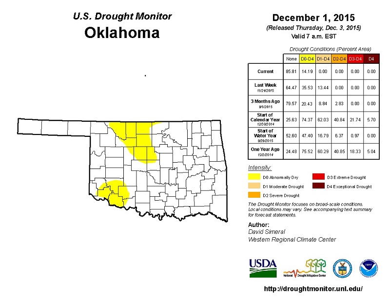 Oklahoma Back to Being Drought-Free After Record Rainfall in November, Gary McManus Explains