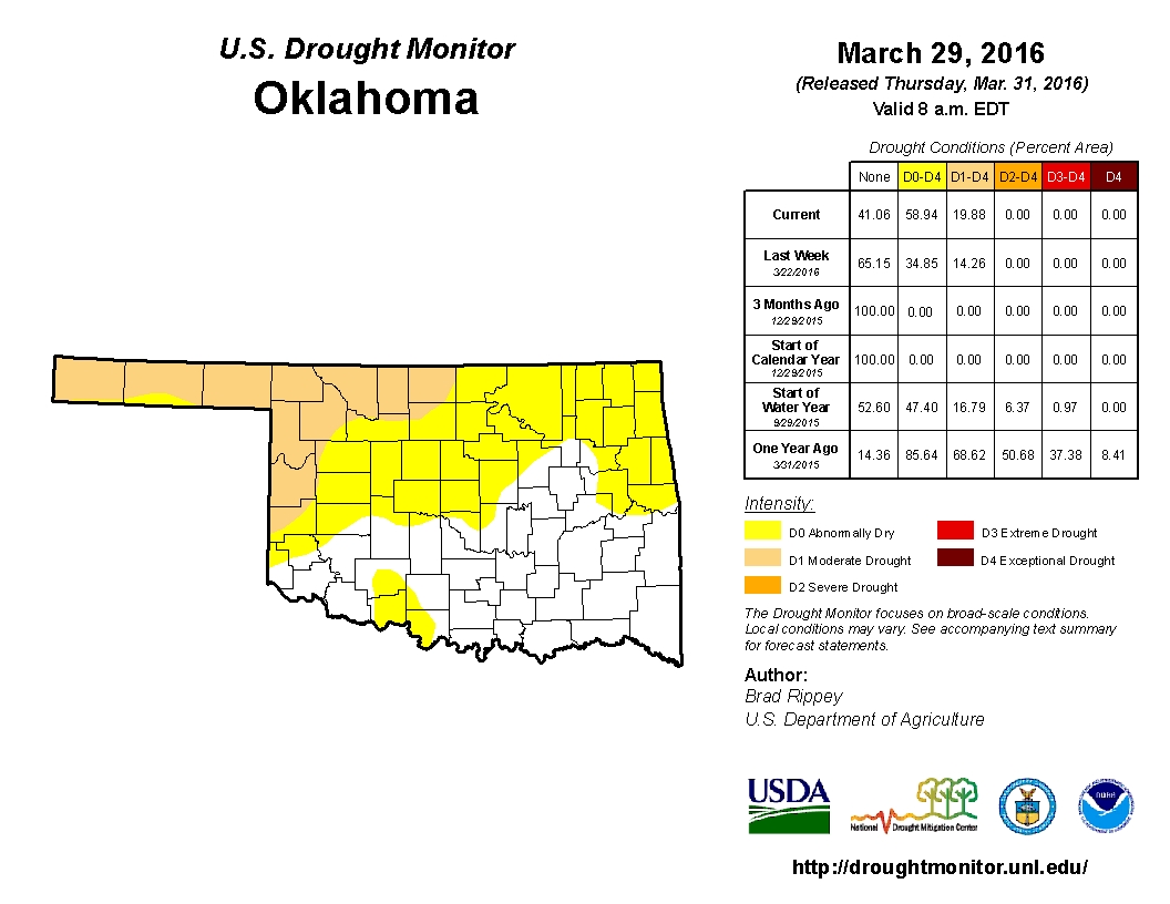 Drought Expands- Now at Almost Twenty Percent Across Oklahoma