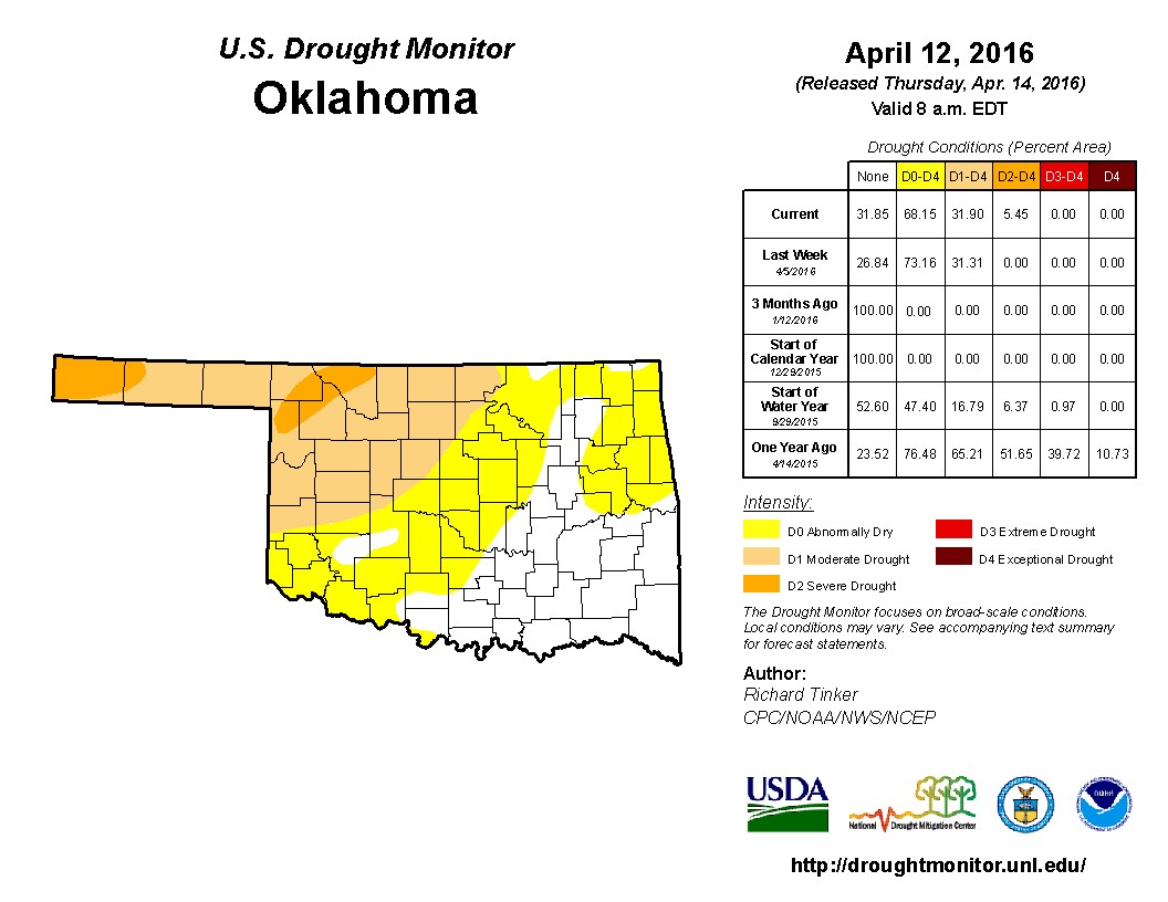 A Portion of Northwest Oklahoma Slips Into Severe Drought- But, Rain May Be Riding to the Rescue
