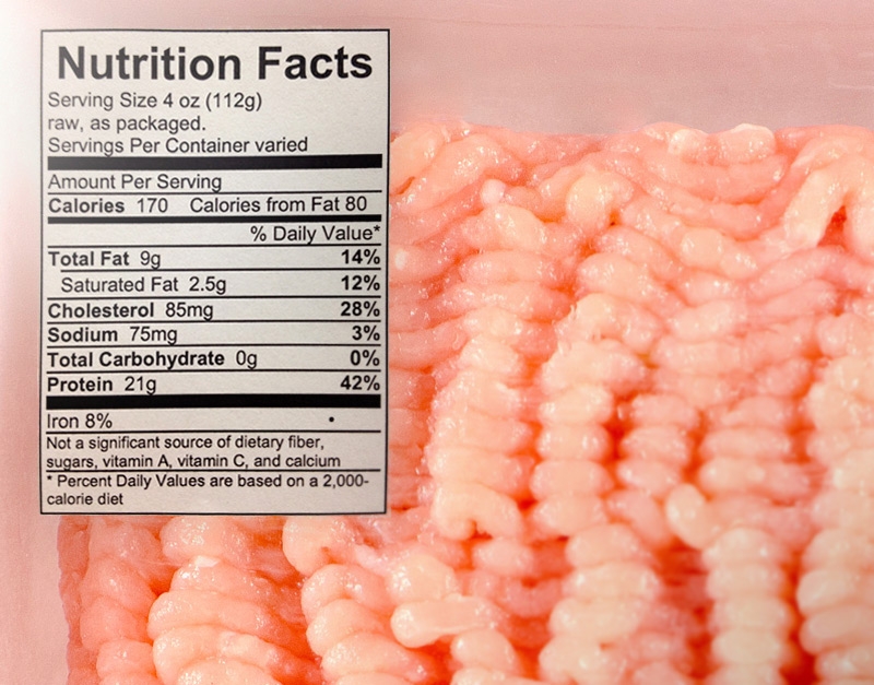 USDA Proposes Revisions to Nutritional Fact Panel for Meat and Poultry Product Labelling 