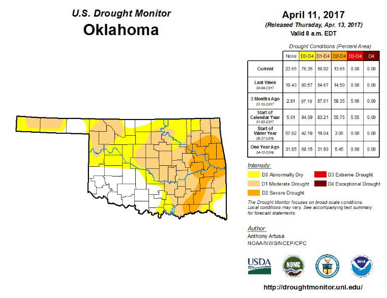 Northwest Oklahoma Sees Dramatic Changes to Dry Conditions in Latest Drought Monitor