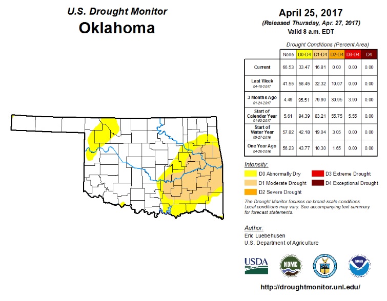 Weekend Storms Hold Potential to Wash Away Drought Conditions Completely in Oklahoma