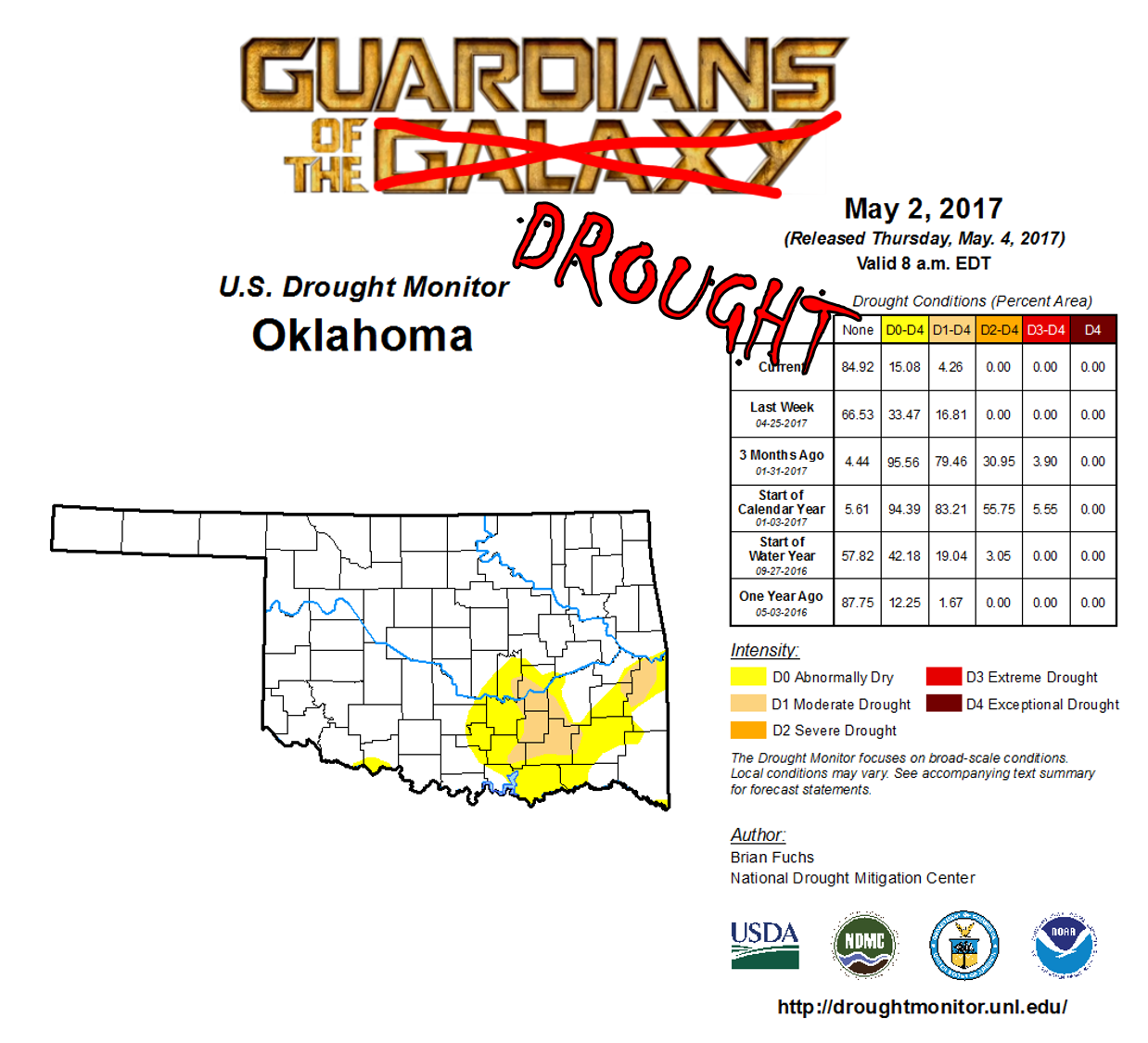 Oklahoma Drought Area Now Less Than Five Percent of State- Versus Over Eighty Percent at Start of 2017