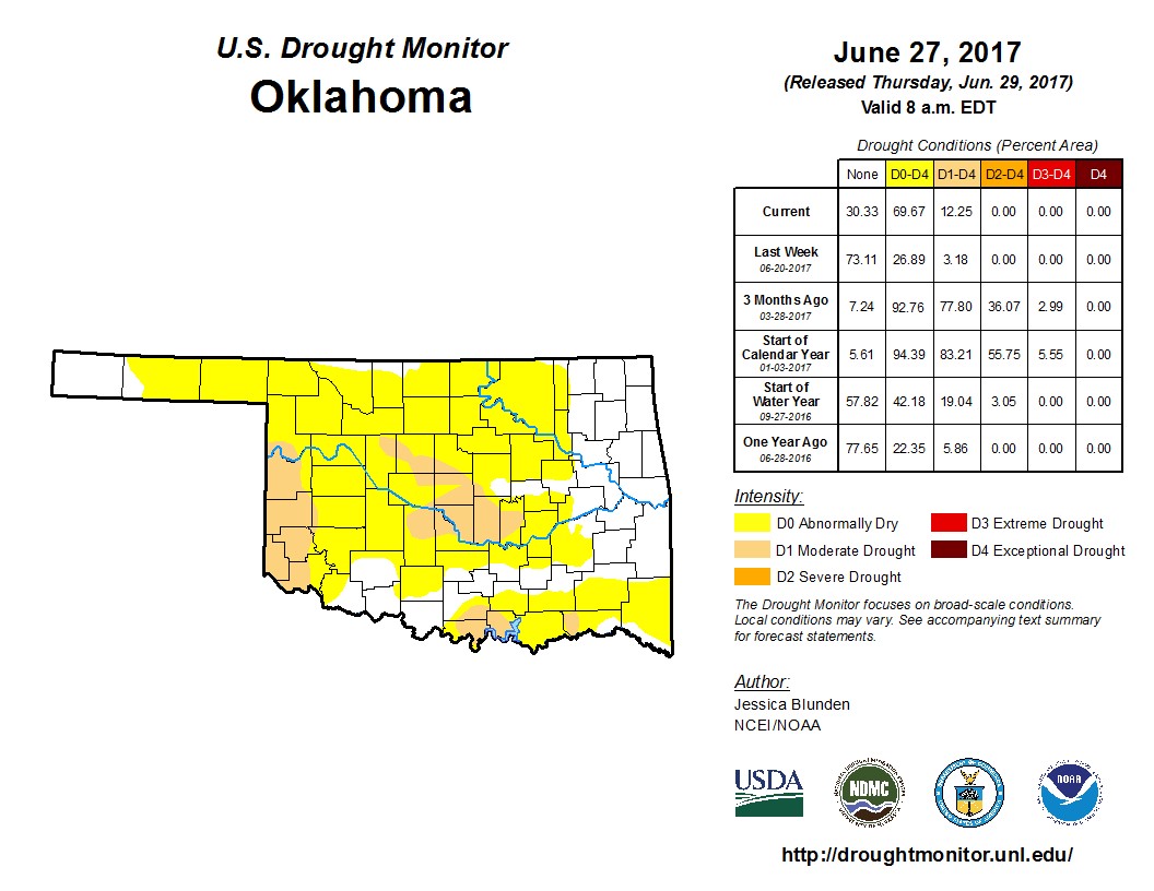 Farmers Pray for Rain as Weekly Drought Monitor Reports Driest May-June Period on Record in State