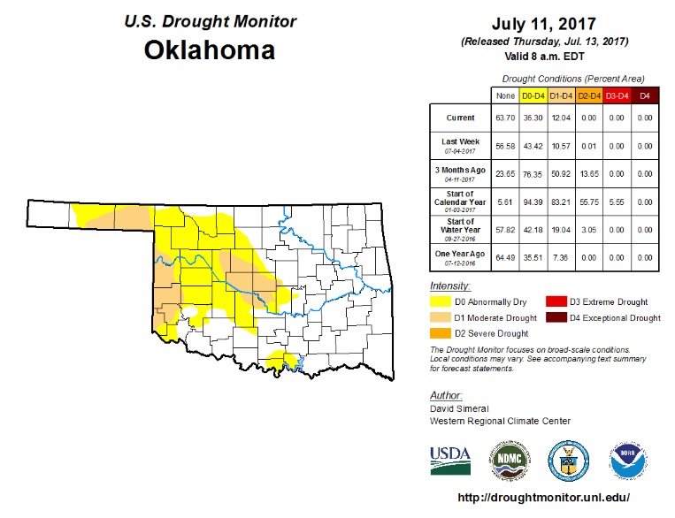 Dry Conditions Tick Up in Central OK As the Rest of the State Still Under Threat of Flash Drought