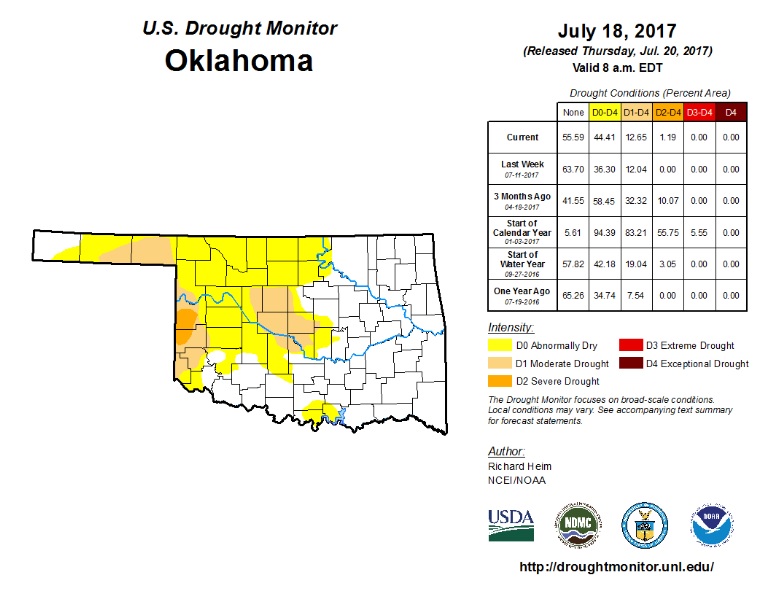 Latest Drought Monitor Prepares Oklahomans for Intensified Dry Conditions Over the Next 90 Days