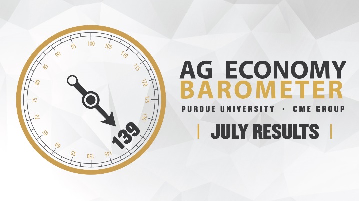 Latest Ag Economy Barometer Reading Reveals Producer Sentiment at Highest Level Since January