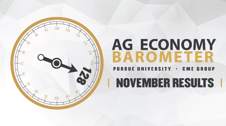 Ag Economy Barometer Indicates Producer Sentiment Has Slipped on the Heels of the Fall Harvest