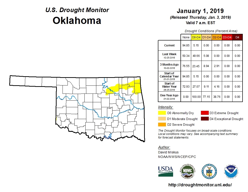 Oklahoma Begins 2019 Drought Free After Extended Period of Lingering Dry Conditions