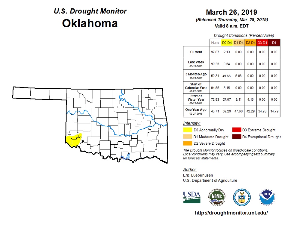 First Signs of Dryness this Spring Forming in Southwestern Oklahoma, Still Drought Free Though