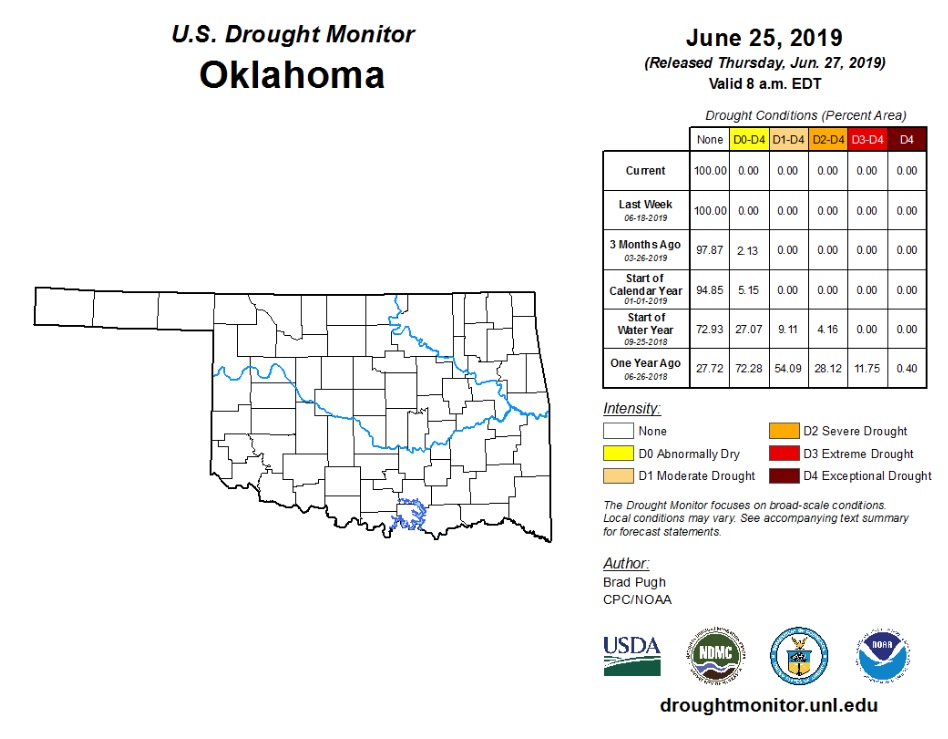 Halfway Through the Year and Oklahoma Remains Drought Free - Very Unusual But Will It Continue?