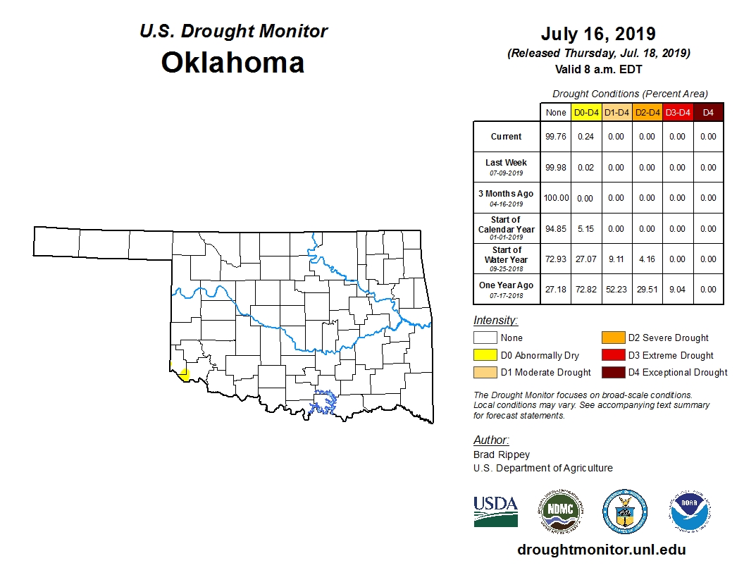 No Current Drought in Oklahoma Versus Fifty Percent Drought Coverage a Year Ago- Heat is the Problem- Listen to a Conversation on  Beef Cattle and Heat Stress 