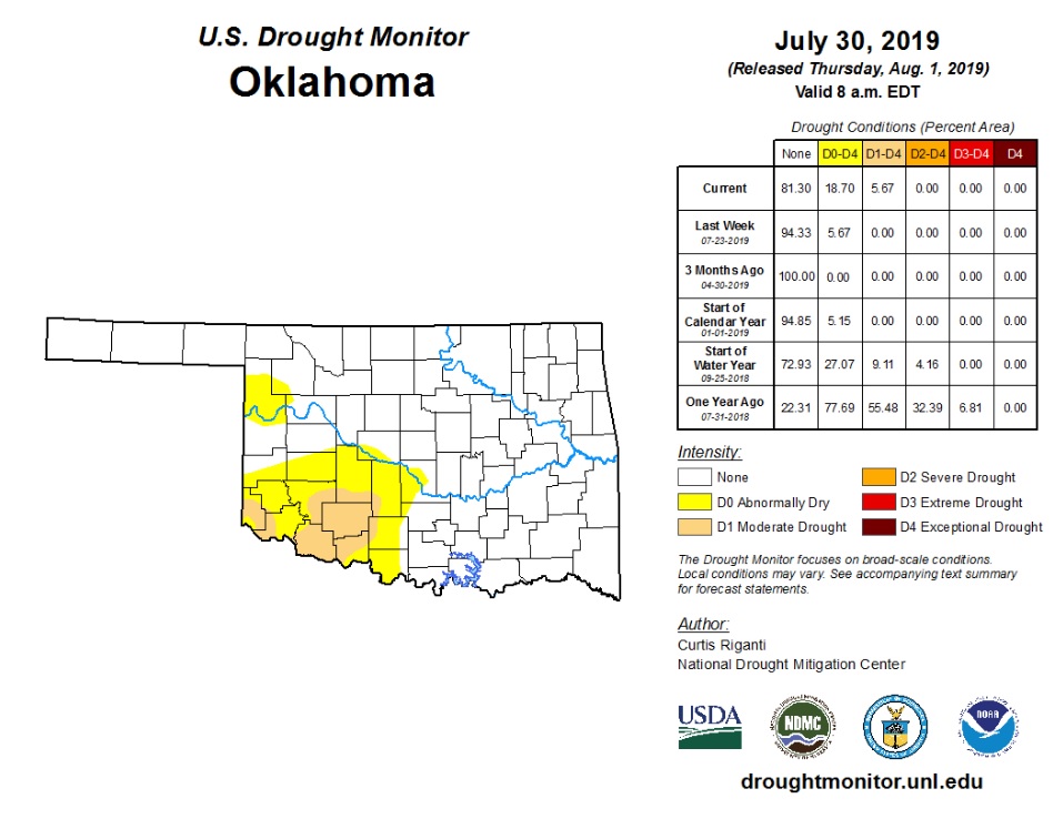 Drought Returns to OK for the first time since March 12th, According to the Latest Drought Monitor