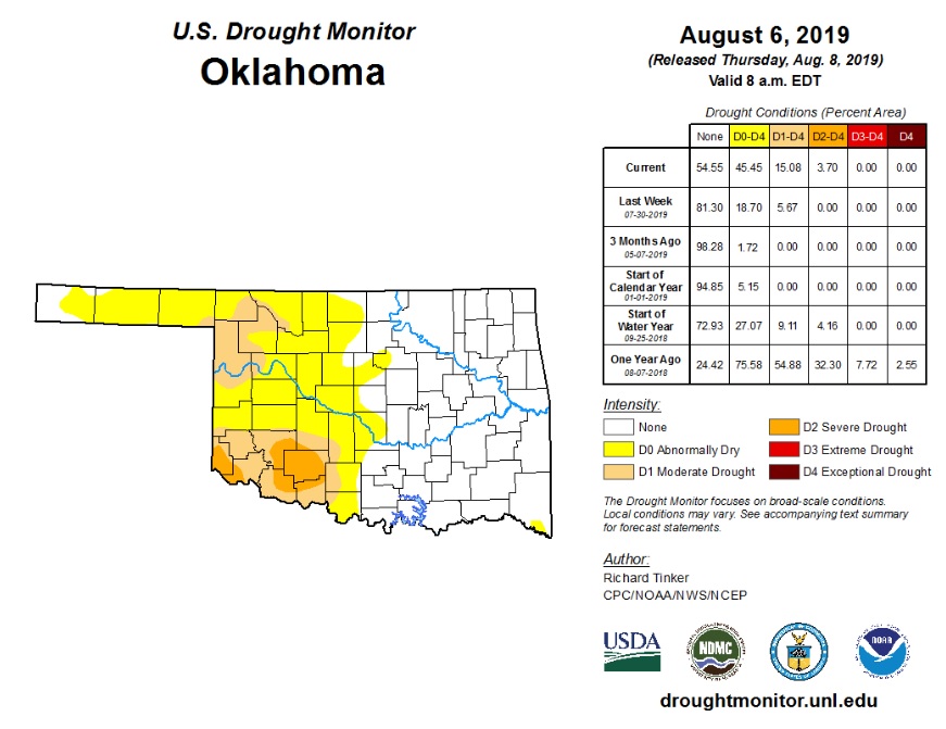 Severe Drought Rears Its Head in Oklahoma for First Time Since October 2018 - But Will It Last?