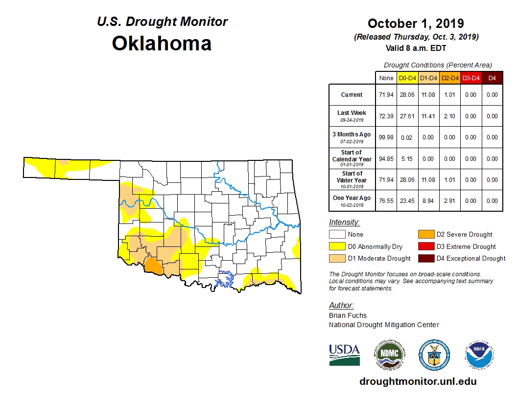 Drought Hangs on in Parts of Western Oklahoma in Latest Drought Monitor Report