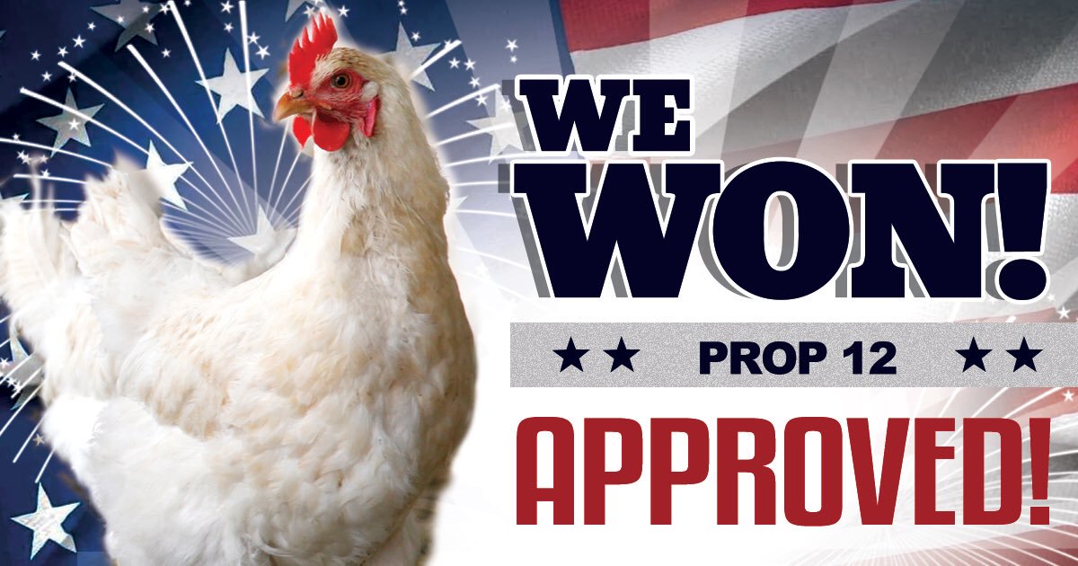 North American Meat Institiute Sues California Over Implementation of Prop 12