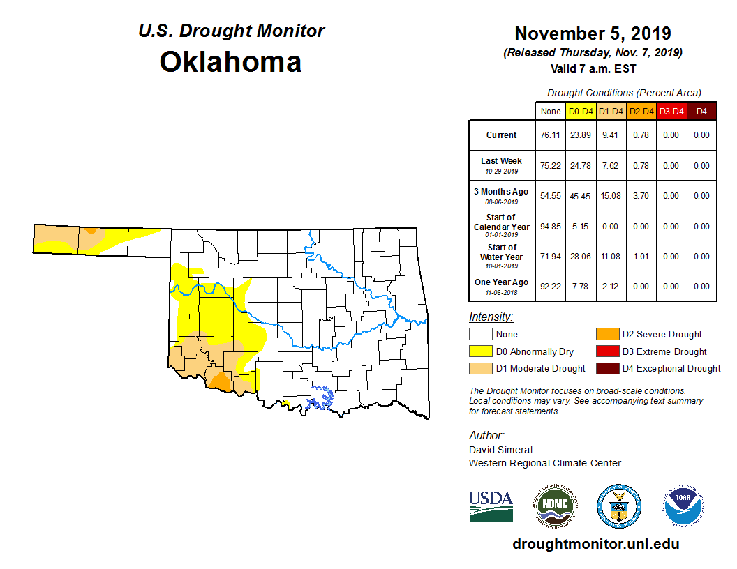 Latest Oklahoma Drought Monitor Shows Slight Expansion of Drought in Southwest Oklahoma and the Panhandle