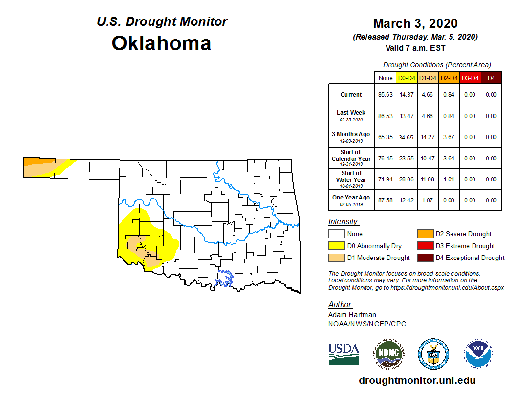 Latest Oklahoma Drought Monitor Shows Good Top-and Sub-soil Moisture Over the State