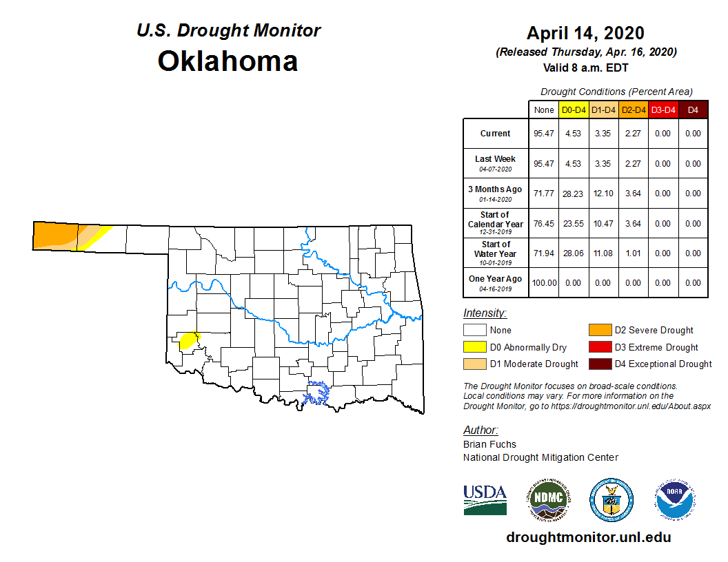 U.S. Seasonal Drought Outlook Calls For Oklahoma Panhandle Drought To Persist Into July