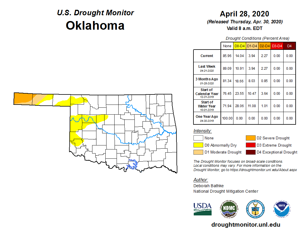 U.S. Drought Monitor Map Shows Dryness Expanding in Oklahoma, Kansas And Colorado.