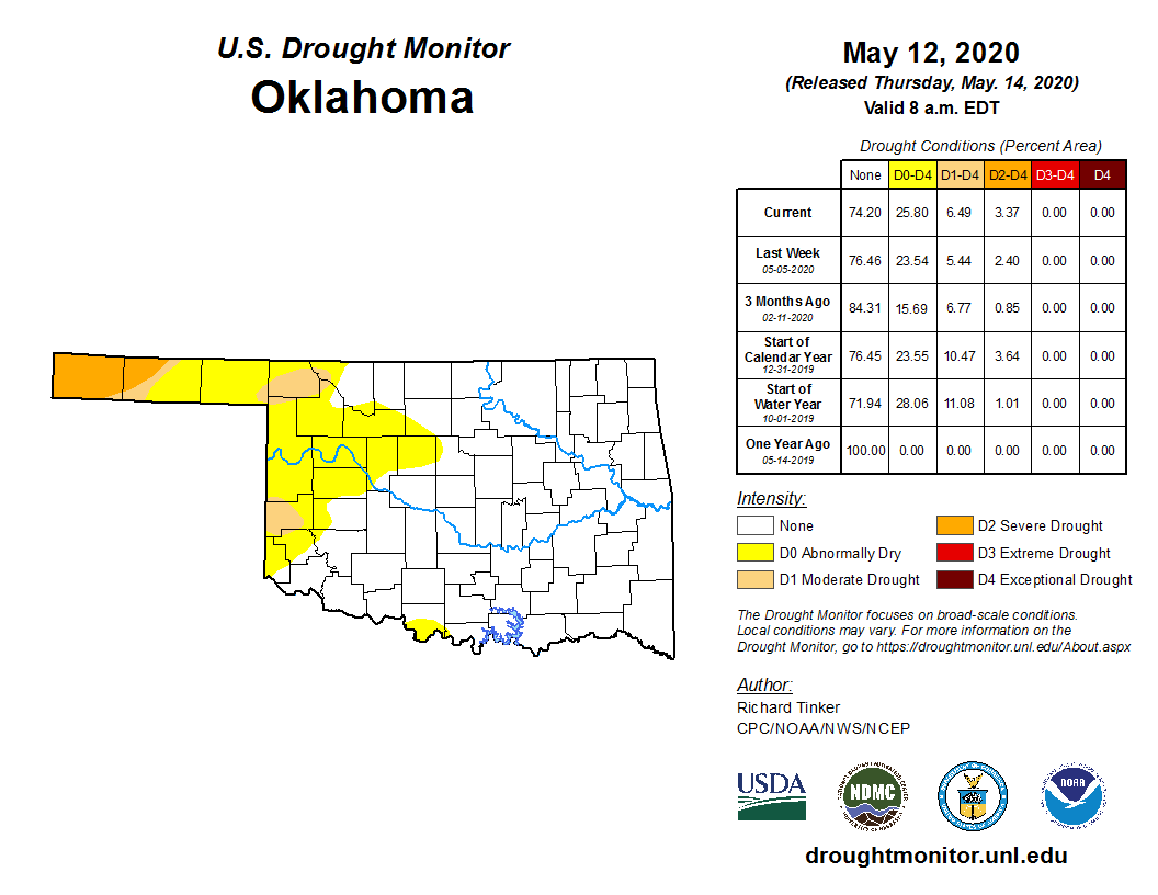 Latest U.S. Drought Monitor Map Shows Extreme Drought Continues To Creep Ever Closer To Oklaoma 