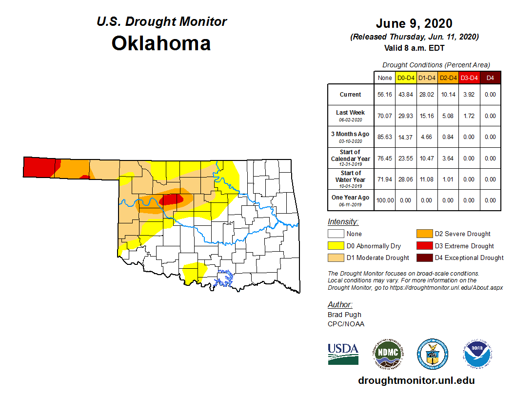 Extreme Drought Now Reaches Into West Central Oklahoma And Almost Half The State Is Abnormally Dry Or Worse