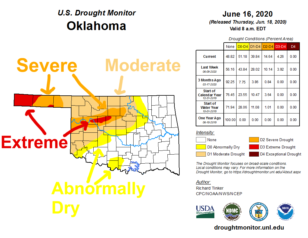 Extreme Drought Continues To Expand Across Oklahoma