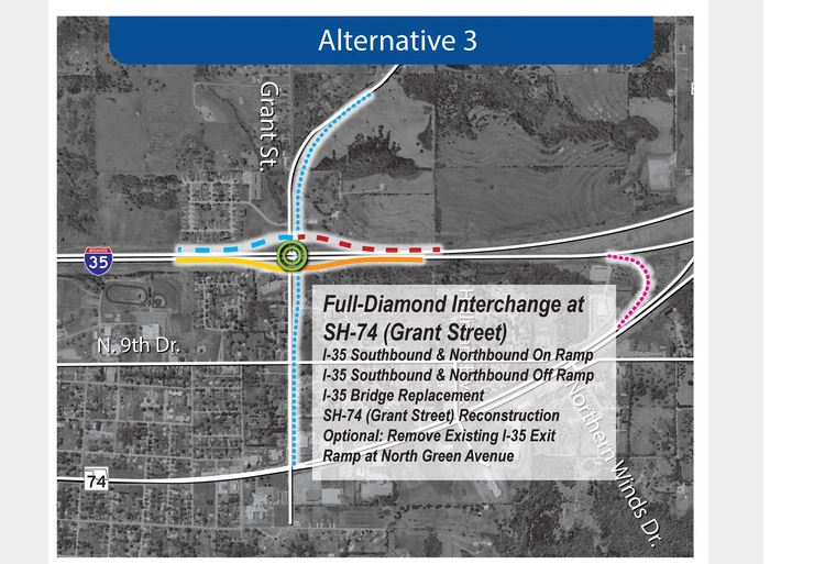 Preferred Alternative announced for Future I-35 interchange at SH-74/Grant St. in Purcell 