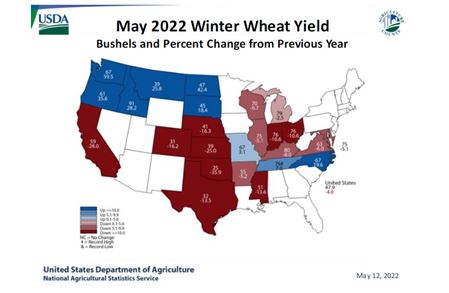 US Wheat Associates Weekly Price Report Ending May 13