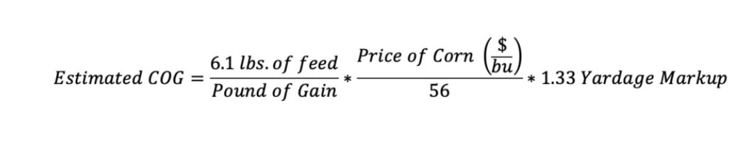 Falling Corn Prices and Cost of Gain 