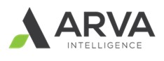 Arva Intelligence Joins USDA Partnerships for Climate-Smart Commodities